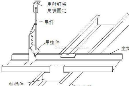 吊顶拉杆用什么