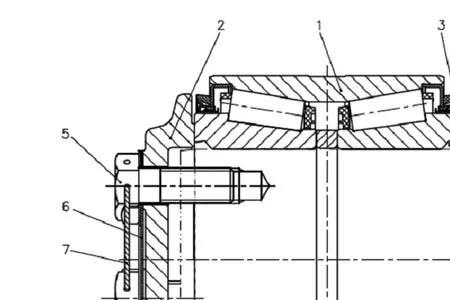 轴承压盖原理