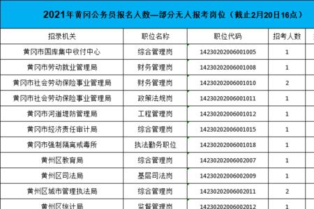 乡镇限户籍的公务员好考吗