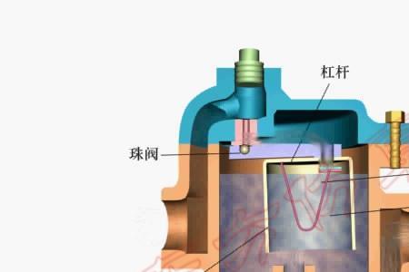 热水器上的疏水阀如何使用