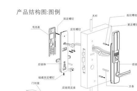 单元门锁结构