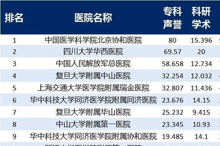 59医院为什么改名为926医院