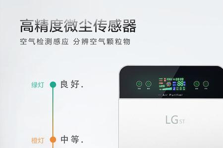 lgst空气净化器好吗