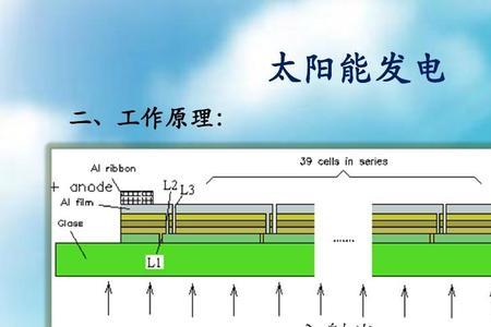 新能源电池组成原理及结构