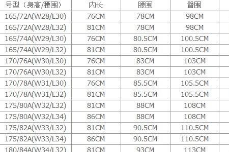 腰围65是多少码的裤子