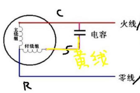 电器用电的原理