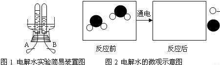 通电分解水的现象和结论是什么