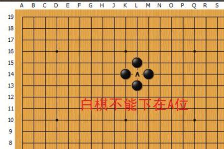 围棋有没有14条线的