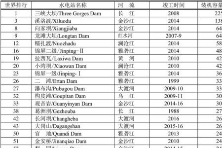 1065千瓦等于多少兆瓦