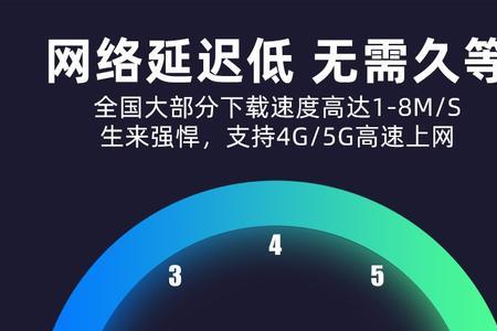 电信随身wifi需要每天不用关闭吗