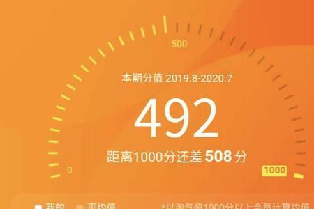 淘气值不满1000怎么办