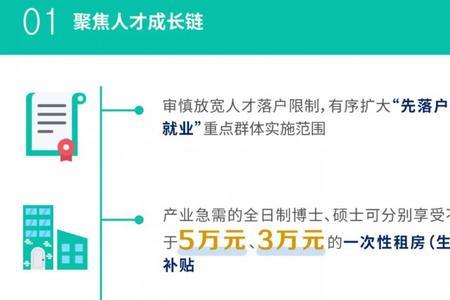 苏州e类人才认定细则