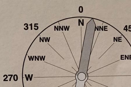 指南针两根针分别指向哪个方向
