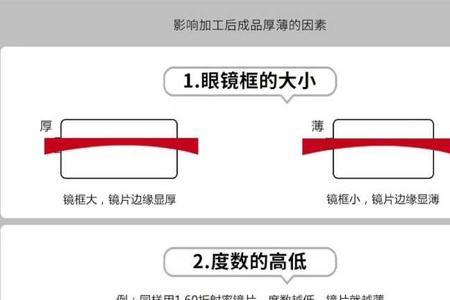 瞳距80选多大的镜框