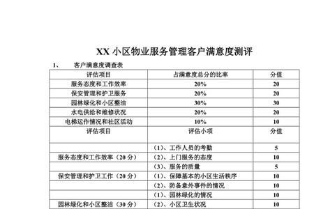 物业保洁满意度提升计划