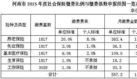 山西21年社保个人账户利率是多少