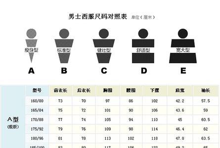 身高175体重165牛仔裤穿什么尺码