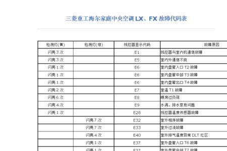 自动增压泵显示e1故障码