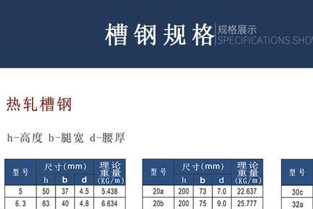 10号槽钢能承受多少重量