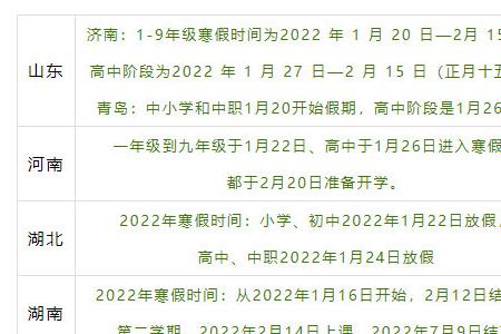 北京初中2022寒假放假时间