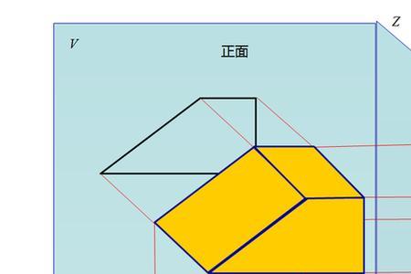 三视图的投影有哪些规律