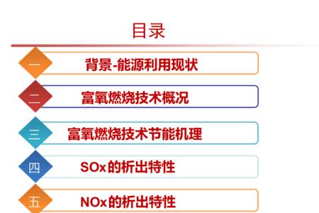 什么是增压燃烧技术