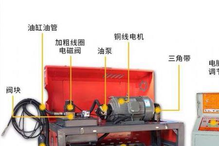 钢筋加工机具外壳需要做接地么