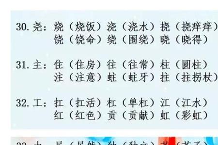 课减去言字旁还可以加什么偏旁