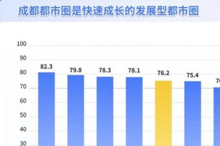 城市24小时成都的解说词