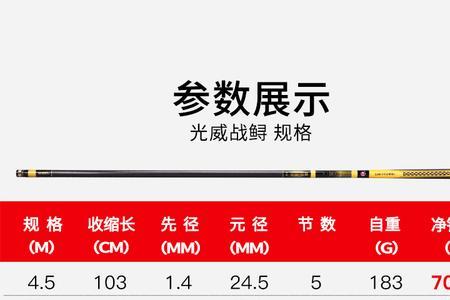 4米5的鱼竿用几米线