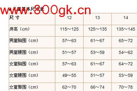 儿童插肩毛衣尺寸参照表