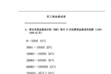 链家的中介提成怎么算