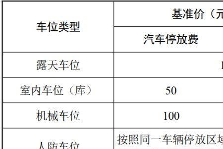 苏州智能停车怎么缴费