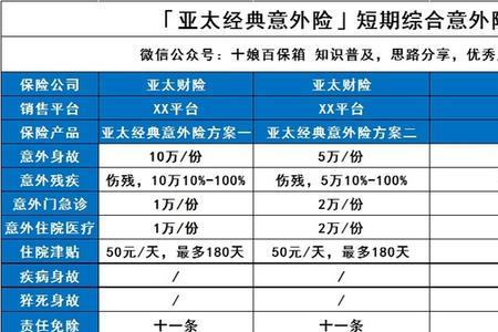 亚太保险手机怎么报案