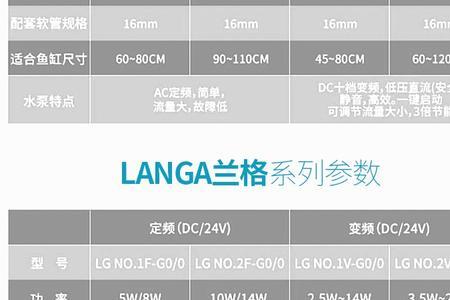 尼特利过滤桶怎么声音变大了