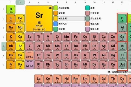 元素周期表后12个