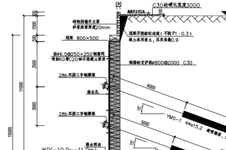 基坑工程地质情况包括什么