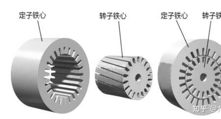 电机定子硅钢片800和600的区别