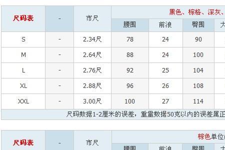 加小码是多少腰围