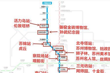 苏州14路公交线路