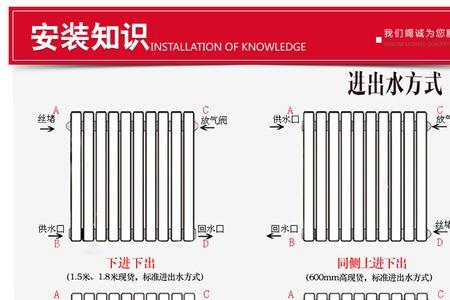 钢制三柱暖气片一片多少平方