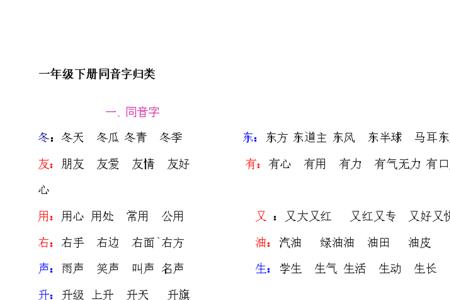 七同音字有什么字