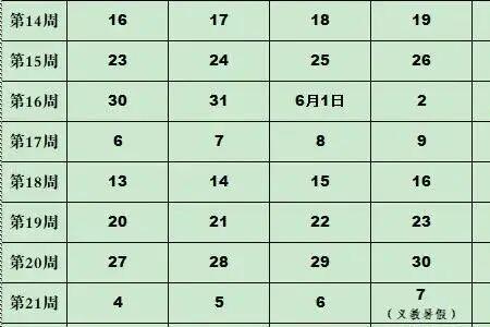 2022自贡秋季几号开学