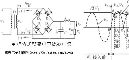 直流电压为负是什么意思