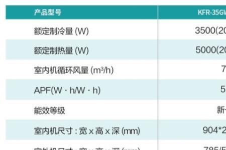 海信空调h620是不是双排的