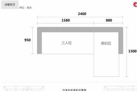 90平米沙发尺寸