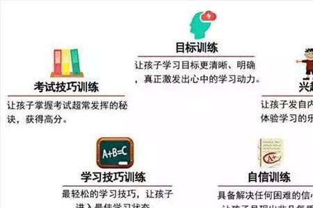 左手的孩子应该培养他什么兴趣