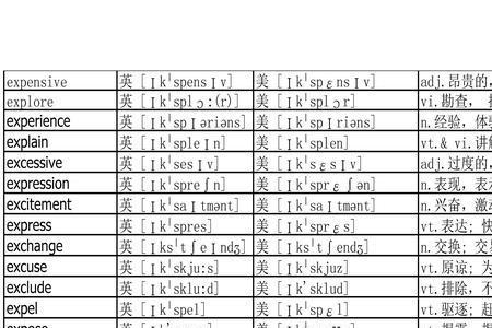 中间含ⅰ的三字单词