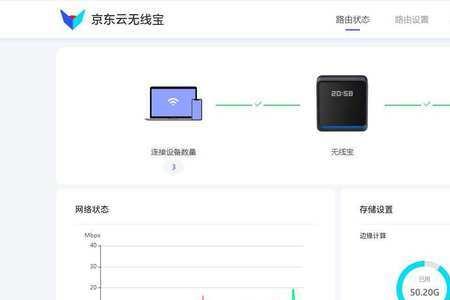 京东无线宝无线桥接有收益吗