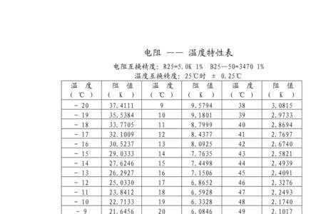 电加热管中的电阻的阻值